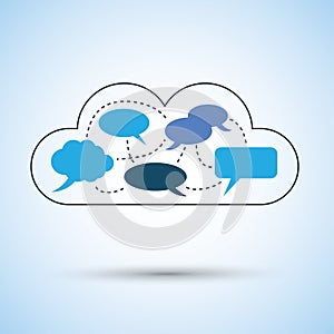 Cloud computing concept design