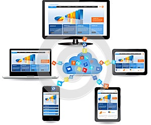 Cloud computing concept design