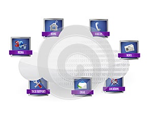 Cloud computing concept design illustration
