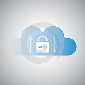 Cloud Computing Concept Design - Safe Synchronizing