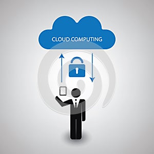 Cloud Computing Concept Design - Safe Synchronizing