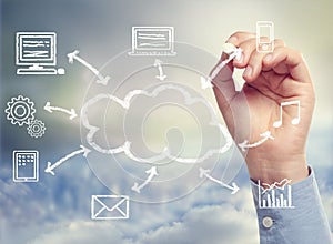 Cloud Computing Concept Diagram Sketched in Chalk