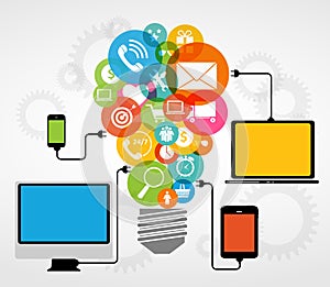 Cloud Computing Concept on Different Electronic