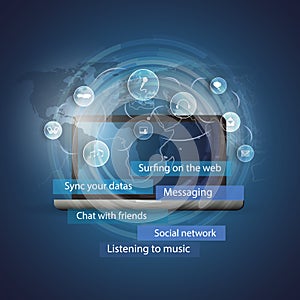 Cloud Computing Concept