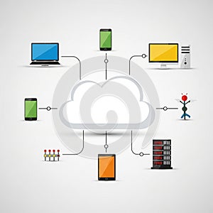 Cloud computing concept illustration features a