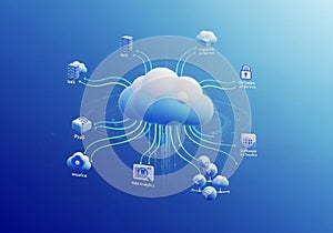 Cloud computing concept illustration featuring a central cloud icon connected by lines