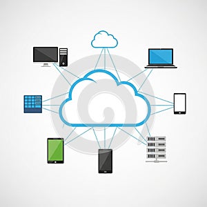 Cloud computing concept illustration featuring a