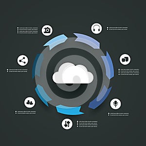 Cloud Computing Concept - Infographic Design