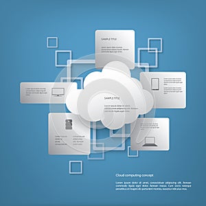 Cloud computing concept infographics