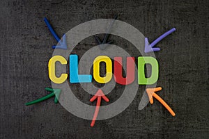 Cloud computing concept, remote server data center that can access everywhere in the world on the internet, multi color arrows po