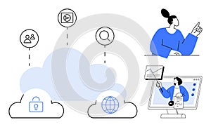 Cloud Computing Concept with Security, Data Sharing, and Online Communication Elements