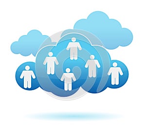 Cloud computing concept. Social networking