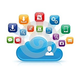 Cloud Computing Concept with Various App Icons Radiating from a Blue Cloud with User Icon
