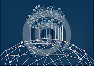 Cloud computing connected to the world wide web / internet.