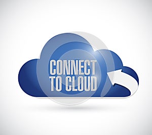 Cloud computing connection concept illustration