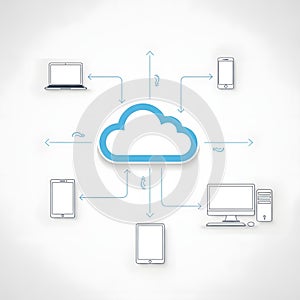 Cloud computing connectivity