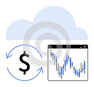 Cloud Computing with Currency Exchange and Market Data Integration