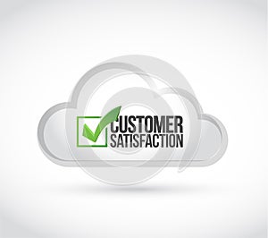 Cloud computing customer satisfaction