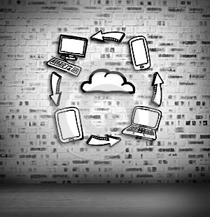 Cloud computing cycle