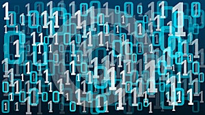 Cloud computing data chaos, processing deep learning algorithm