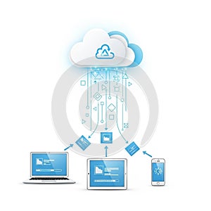 Cloud computing and data synchronization concept with devices connected to online storage network