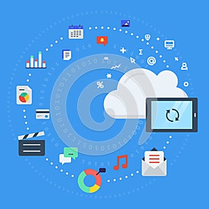 Cloud computing, data transfer and synchronization