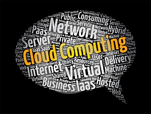 Cloud computing - on-demand availability of computer system resources, especially data storage and computing power, word cloud