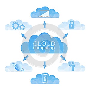 Cloud Computing Design Concept with Polygon.
