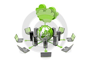 Cloud computing devices