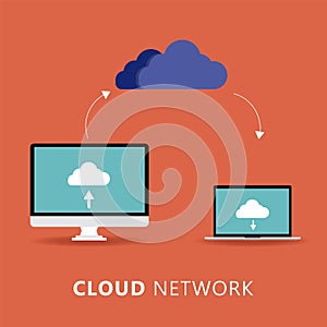 Cloud computing - Devices connected to the