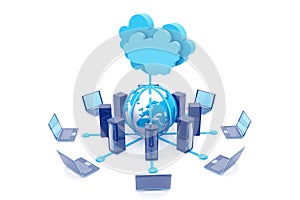 Cloud computing devices