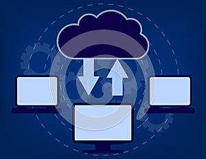 Cloud Computing Elements Concept. Devices connected to the cloud with Gears. Flat Illustration.
