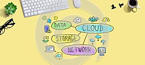 Cloud computing flowchart with a computer keyboard