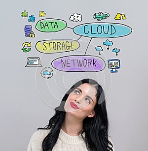 Cloud computing flowchart with happy young woman