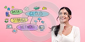 Cloud computing flowchart with young woman