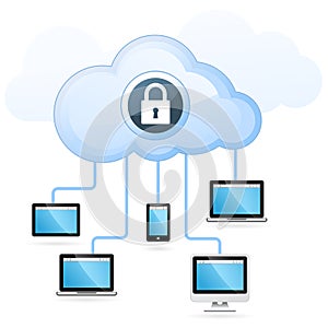 Cloud computing - gadget and cloud