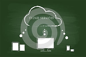 Cloud Computing Graphic