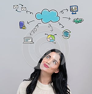 Cloud computing with happy young woman