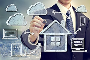 Cloud Computing at Home Concept