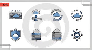 Cloud Computing Icons Set: Security, Access, Sync, Servers, Network