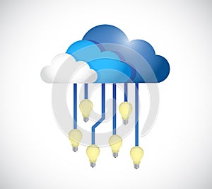 Cloud computing ideas concept illustration