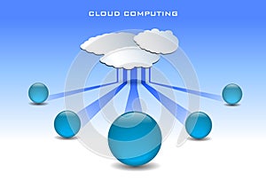 Cloud computing illustration