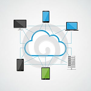 Cloud computing illustration featuring a central