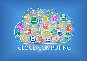 Cloud computing illustration including the connectivity of different devices