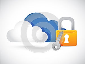 Cloud computing illustration lock illustration