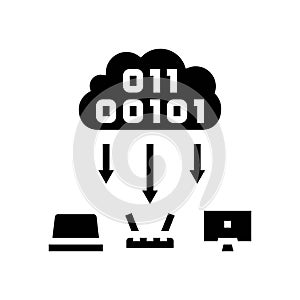 cloud computing industry glyph icon vector illustration