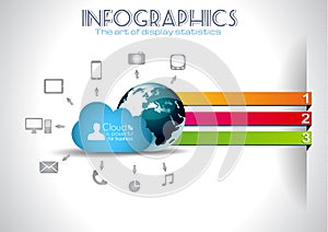 Cloud Computing Infographic concept background