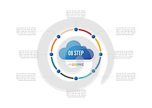 cloud computing infographics. Vector circle pie chart with 3 to 10 steps, options, processes, Vector diagrams.