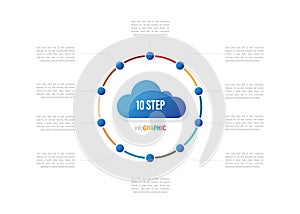 cloud computing infographics. Vector circle pie chart with 3 to 10 steps, options, processes, Vector diagrams.