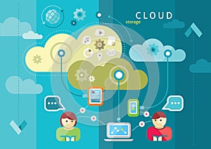 Cloud computing internet concept